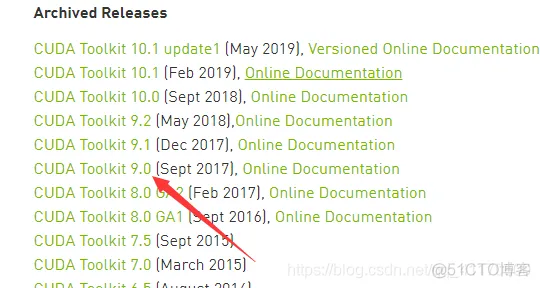 Ubuntu16.04安装Tensorflow-gpu_anaconda_04